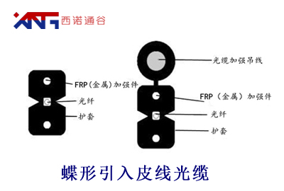 蝶形引入光纜(皮線(xiàn)光纜）