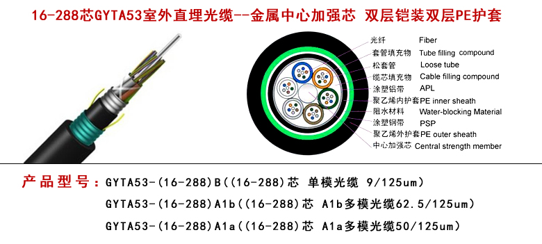 室外光纜廠家--江蘇西諾通谷光纜